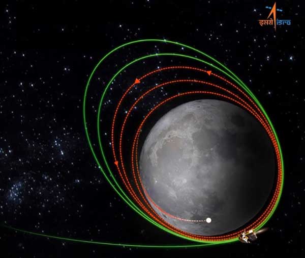 Chandrayaan-3 getting closer to moon for landing, ISRO gears up for Sun