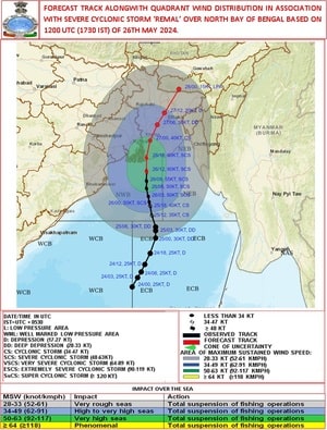 TRIPURA: As Cyclone ‘Remal’ intensifies, flight operations cancelled till May 27; educational institutions shutdown till May 28