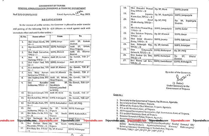 Major reshuffle in Tripura Police, Deba Prasad Roy SDPO sadar, Souvik De Addl SP west