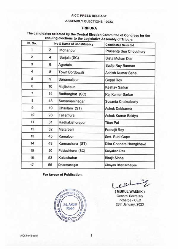 AICC releases names of 17 candidates for Tripura poll